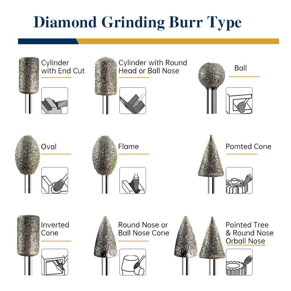 Diamond Grinding Burr Family