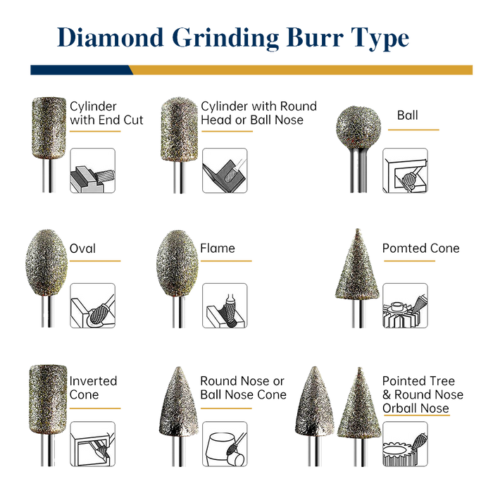 Diamond Grinding Burr Family