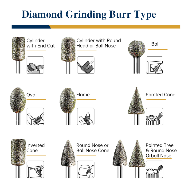 Diamond Grinding Burr Family