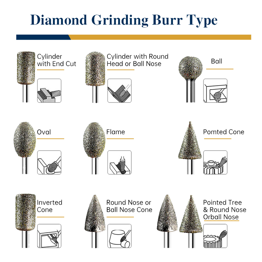 Diamond Grinding Burr Family