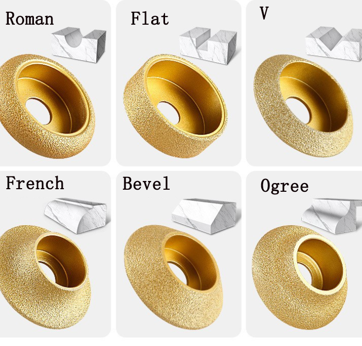 Diamond Profile Wheel Set